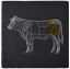 1/8 Cow · $27.50/kg